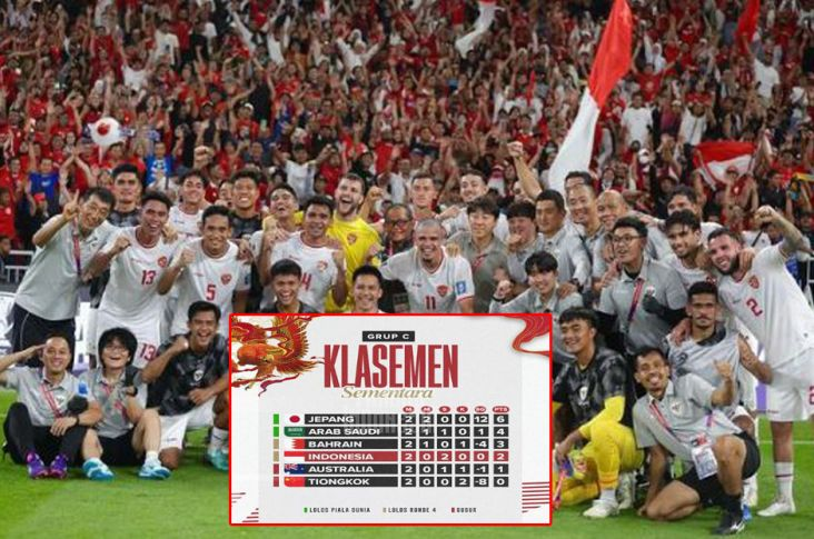 Skema Untuk Timnas Indonesia Lolos Piala Dunia 2026